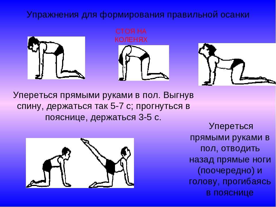 План конспект по лфк при нарушении осанки