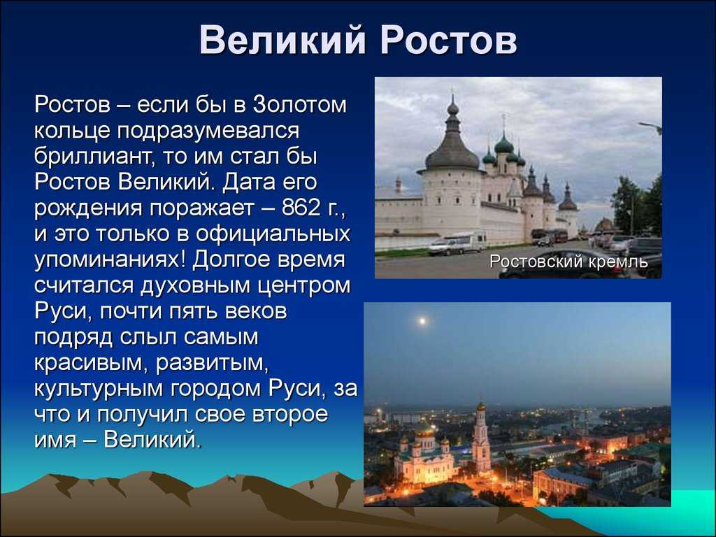 Картинки городов золотого кольца россии с названиями