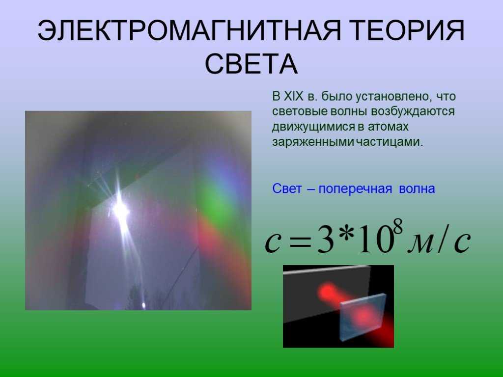Электромагнитный источник света. Дифракция света поляризация света 11 класс. Э/М теория света. Электромагнитная теория света. Электромагнитная волновая теория света.