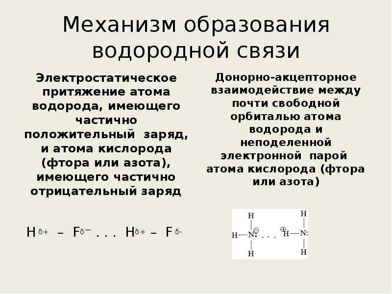 Водородная связь презентация