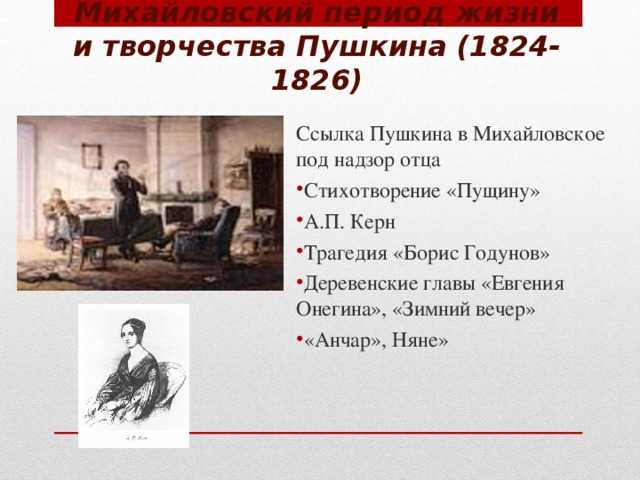 События пушкина. Пушкин Михайловское 1824-1826. Ссылка Пушкина 1824-1826. Пушкин Михайловское 1824-1826 произведения. Пушкин ссылка в Михайловское 1824-1826.