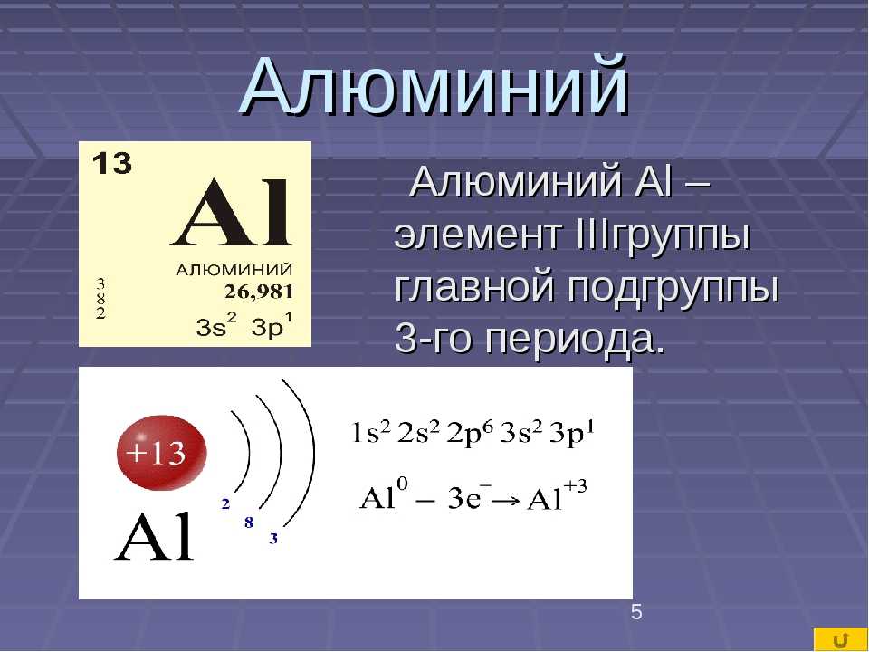 Алюминий является элементом. Алюминий. Алюминий элемент. Алюминий химия. Al химический элемент.