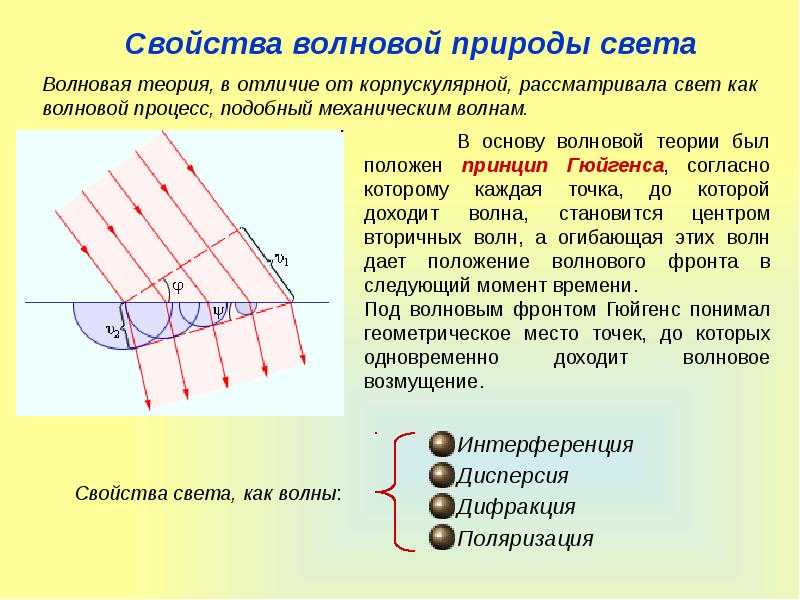 Квантовая природа света презентация