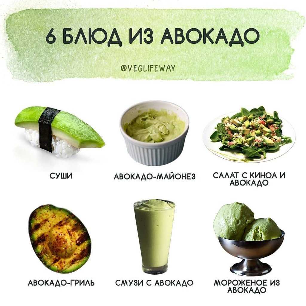 Как вкусно съесть авокадо рецепт с фото в домашних условиях