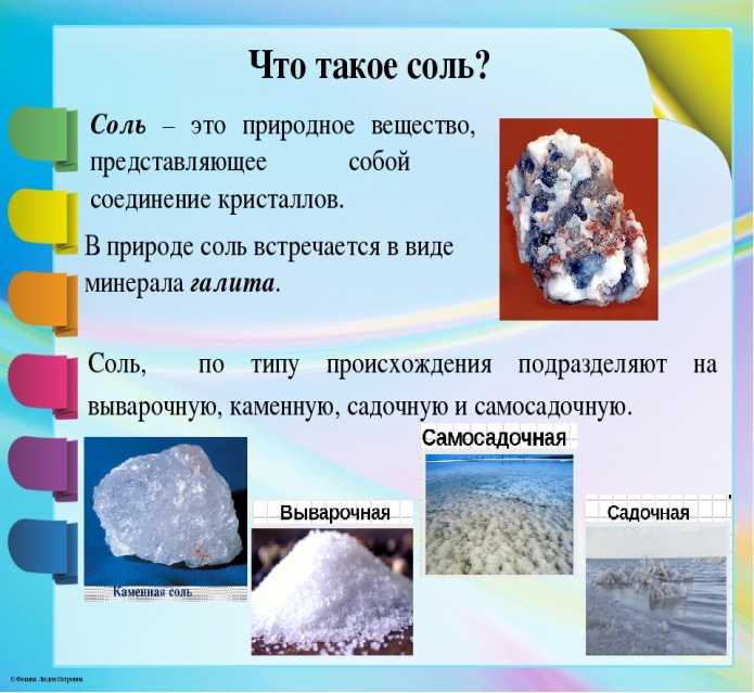 Природная минеральная соль. Горные породы каменная соль 2 класс окружающий мир. Полезные ископаемые каменная соль. Доклад о поваренной соли. Основные сведения поваренной соли.