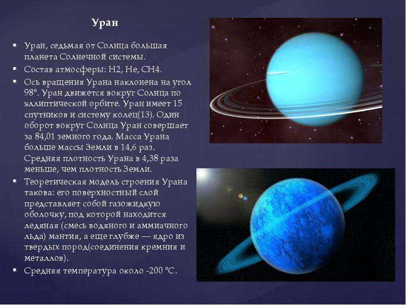 Проект планета уран