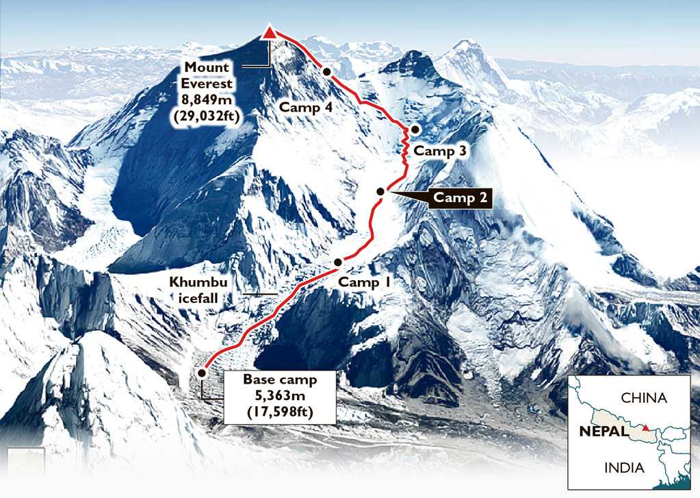 Карта мира эверест где находится