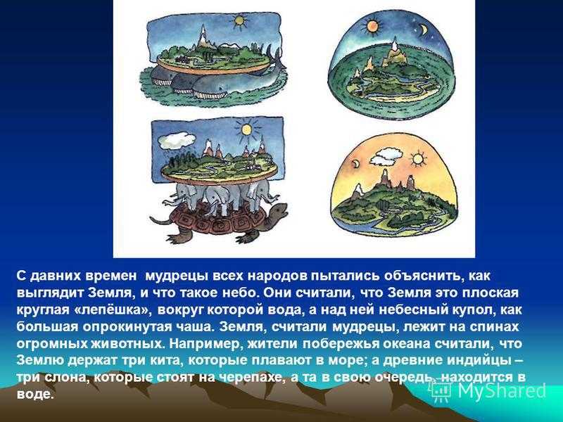 Плосковер. Представления о форме земли. Плоская земля в древности. Древние люди что земля плоская. Как считали как выглядит земля.