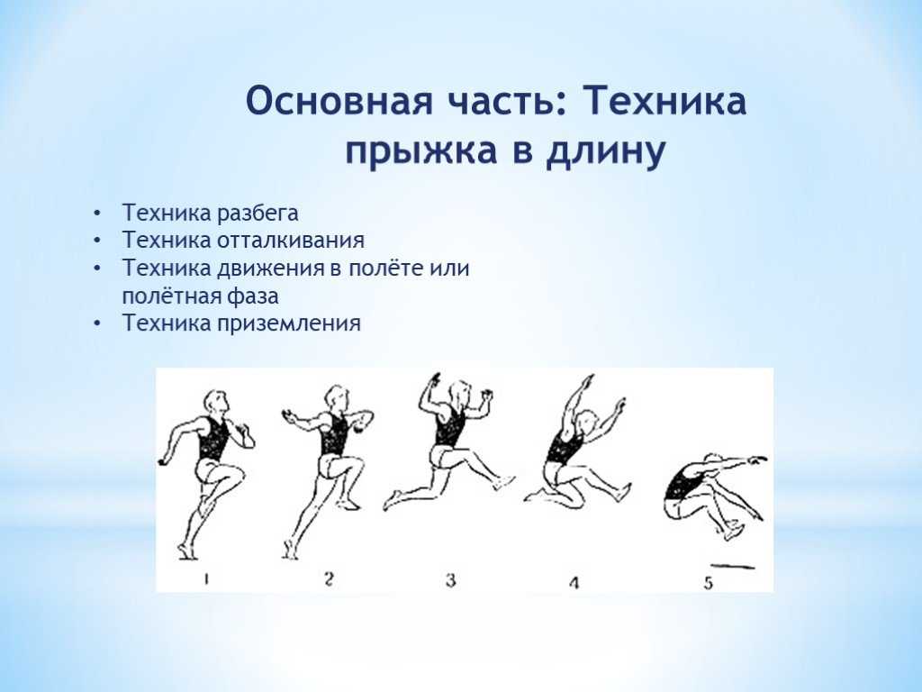 Какого прыжка с разбега не существует. Техника прыжков в длину с разбега по физкультуре. Техника выполнения прыжка с разбега. Из каких фаз состоит прыжок в длину с разбега?. Прыжок в длину с разбега техника выполнения.