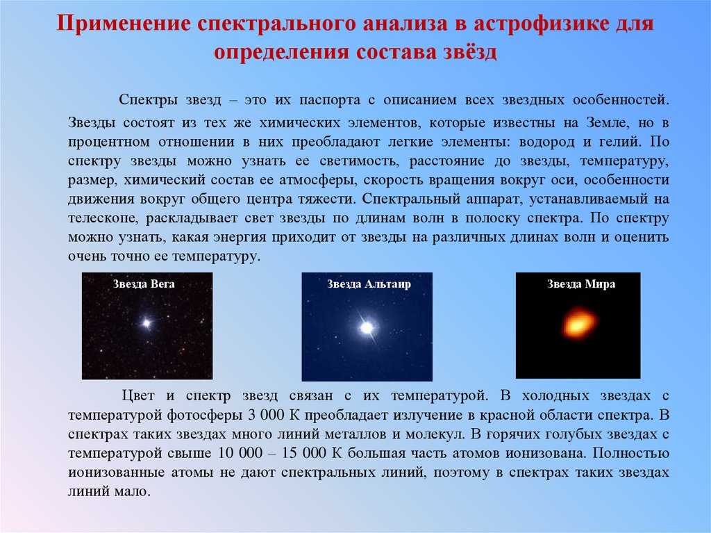Звезды классы звезд презентация. Применение спктральногоаналихза. Применение спектрального анализа. Состав звезд. Применение спектрального анализа в астрофизике.
