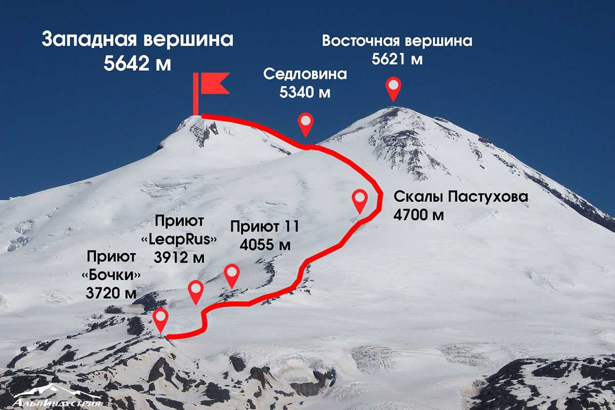 8 удивительных историй альпинистов, которым удалось на пути к вершинам поставить невероятные рекорды | не инвалид.ru