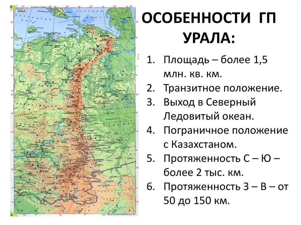 Карта урала географическая с городами