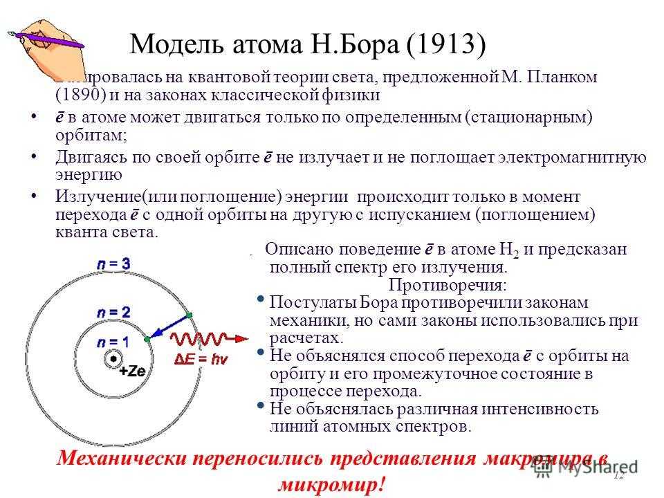 Изобразить модели атомов бора. Атомная модель Нильса Бора. Квантовая модель атома н Бора. Модель атома водорода Нильса Бора.