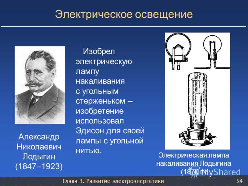 Презентация кто изобрел лампочку