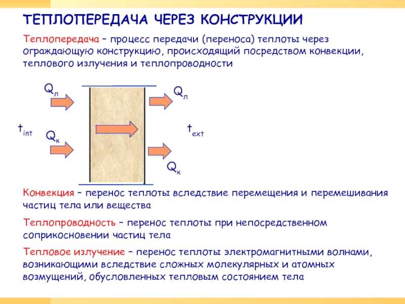 Теплообмен конвекции может осуществляться. Теплопередача — физический процесс физика. Теплопроводность это процесс переноса теплоты. Теплопередача схема процесса теплопередачи. Теплопередача – это процесс переноса тепла.