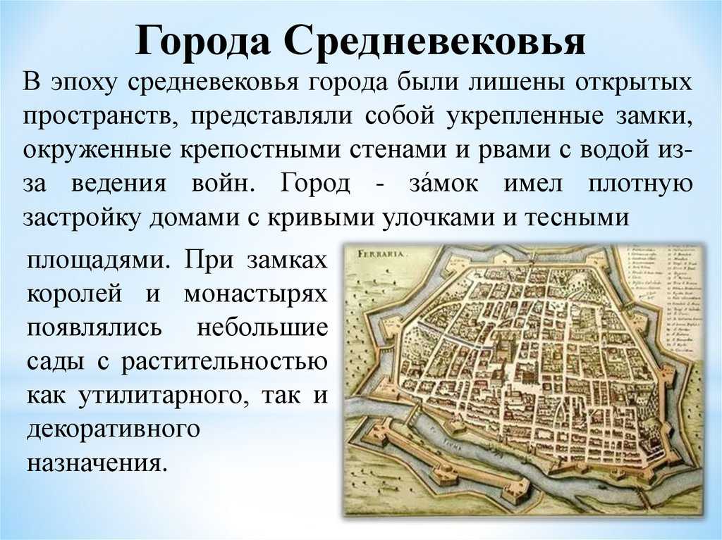 Примеры городов возникшие в разные века