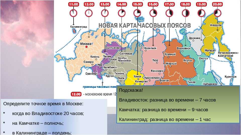 Карта россии с городами с часовыми поясами