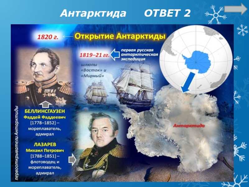 Русские моряки открыватели самого южного материка презентация