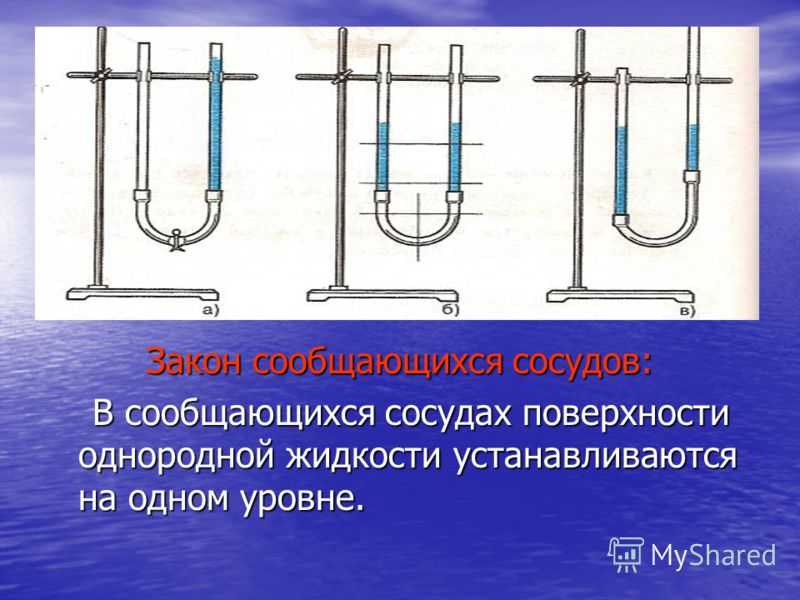 Картинки сообщающиеся сосуды физика 7 класс