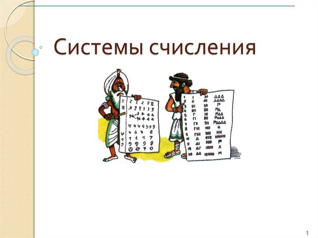 Презентация на тему система счисления по информатике