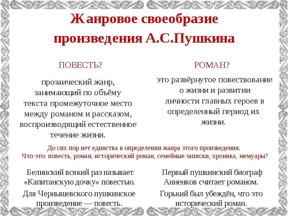 Особенности творчества пушкина. Жанровое своеобразие творчества Пушкина. Жанровое своеобразие произведения. Особенности произведений Пушкина. Капитанская дочка Жанр произведения.