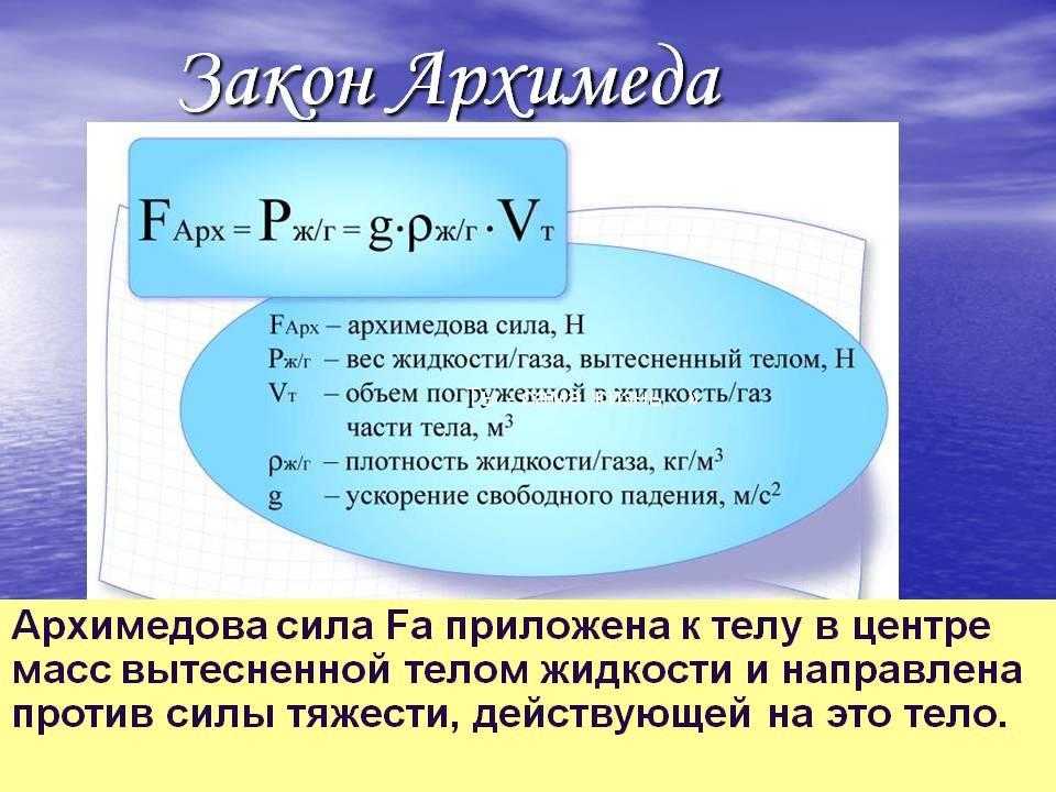 Чем отличается архимедова сила от. Выталкивающая сила закон Архимеда 7 класс. Формула закона Архимеда на жидкость. Архимедова сила физика 7 класс формула. Сила Архимеда 3 формулы.