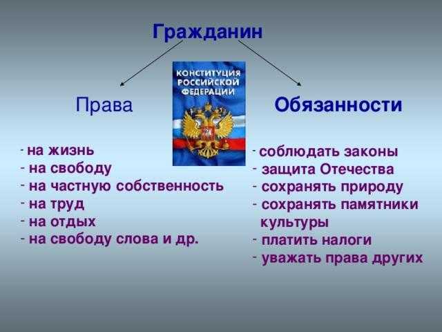 Для чего нужны правила проект по русскому языку 8 класс