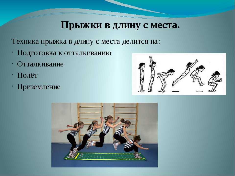 Как сделать проект в 9 классе по физкультуре