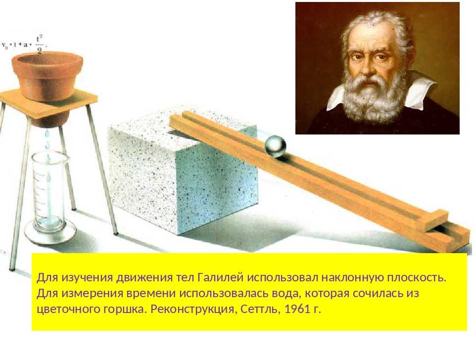 По сей день используются. Галилео Галилей опыты Галилея. Эксперименты по физике Галилео Галилей. Галилео Галилей закон инерции. Галилео Галилей Наклонная плоскость.