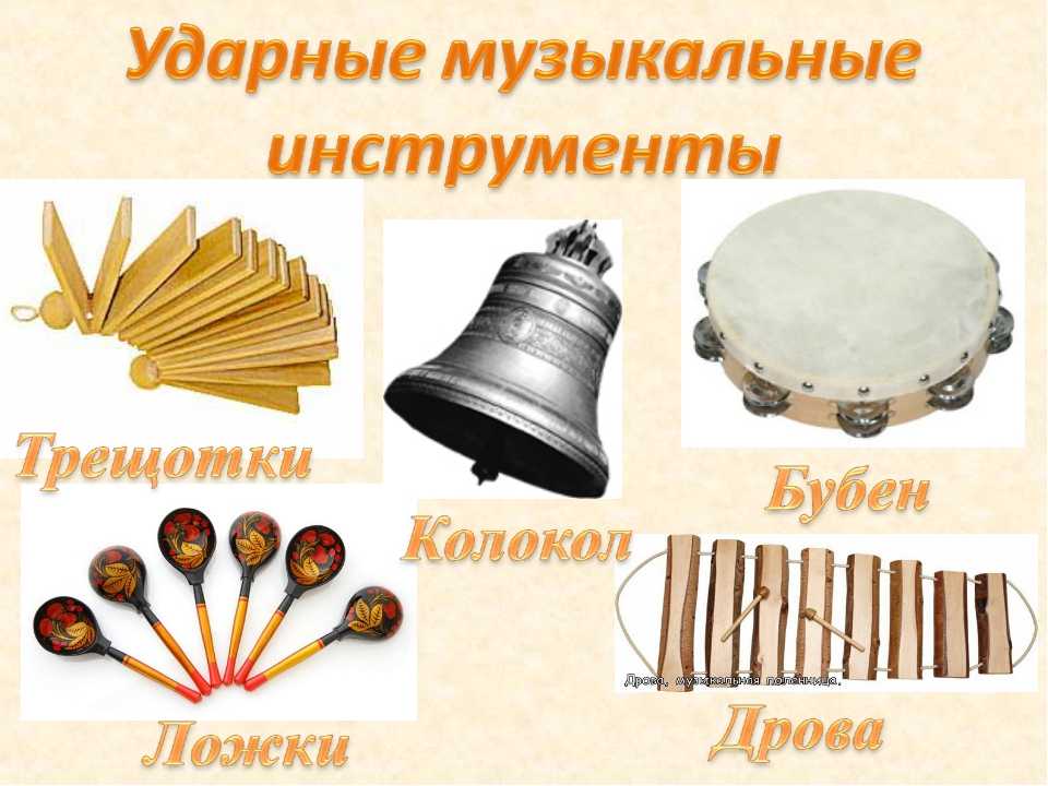 Фото музыкальных инструментов с названиями для детей