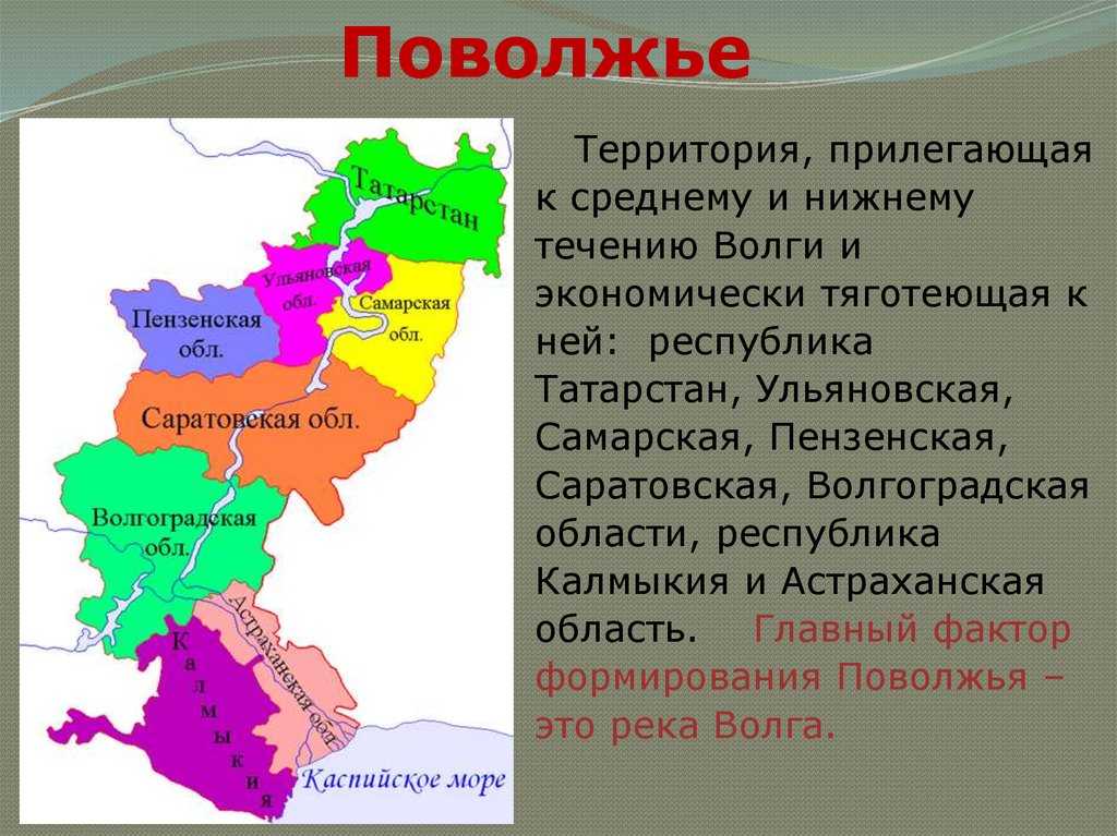 Перечислите субъекты рф поволжья по которым протекает волга в порядке с севера на юг