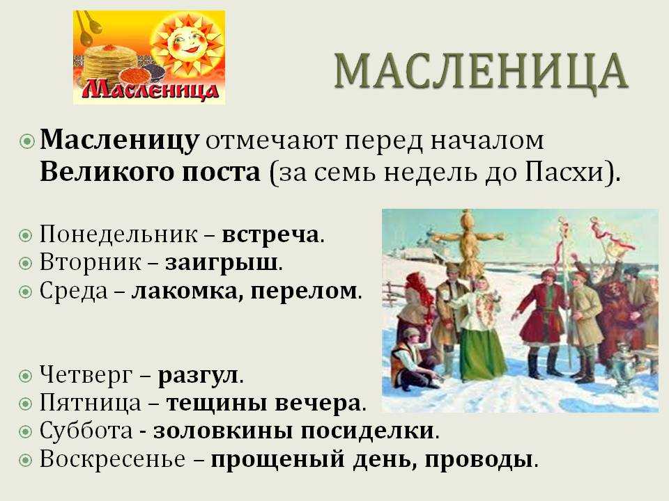 Масленица история праздника презентация