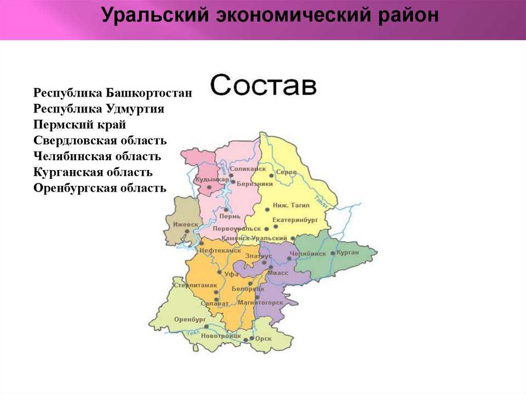 Численность уральского экономического района