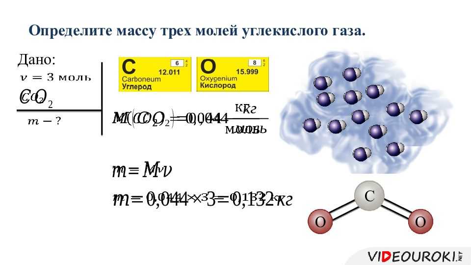 Определите сколько молей углекислого. Абсолютная молекулярная масса. Масса молекулы воздуха. Как найти массу молекулы. Абсолютная масса молекулы.