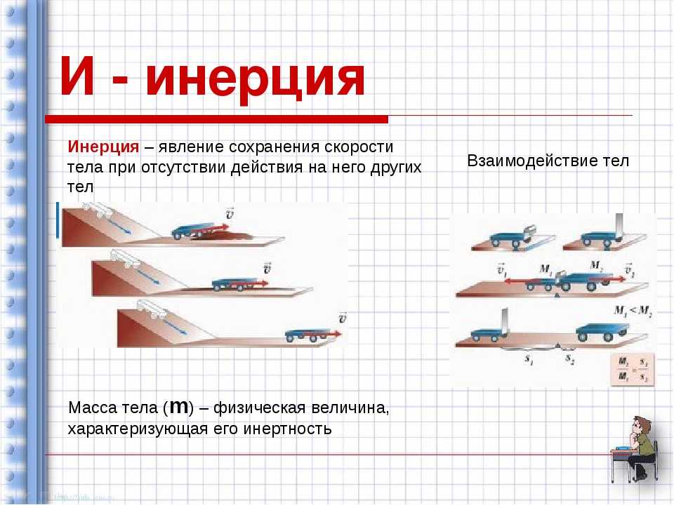 Явление сохранения скорости тела при отсутствии. Способы измерения инерции 7 класс. Инертность тела это в физике 7 класс. Инерция 7 класс физика. Инерция презентация.