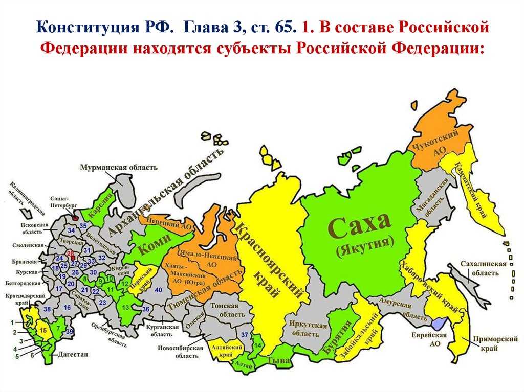 22 республики на карте россии контурная карта