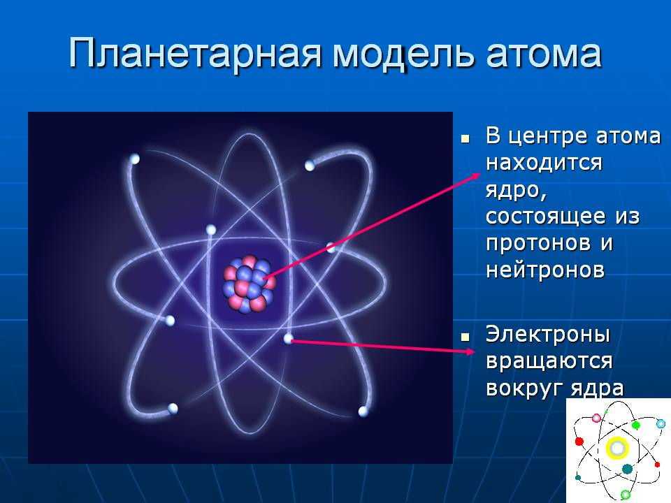 Планетарная модель атома обоснована опытами по электризации фотографиями атомов в микроскопе