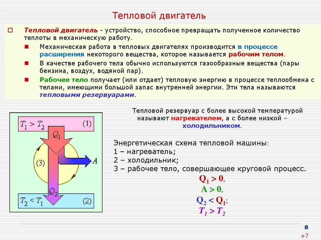 Тепловые двигатели физика 10 класс презентация