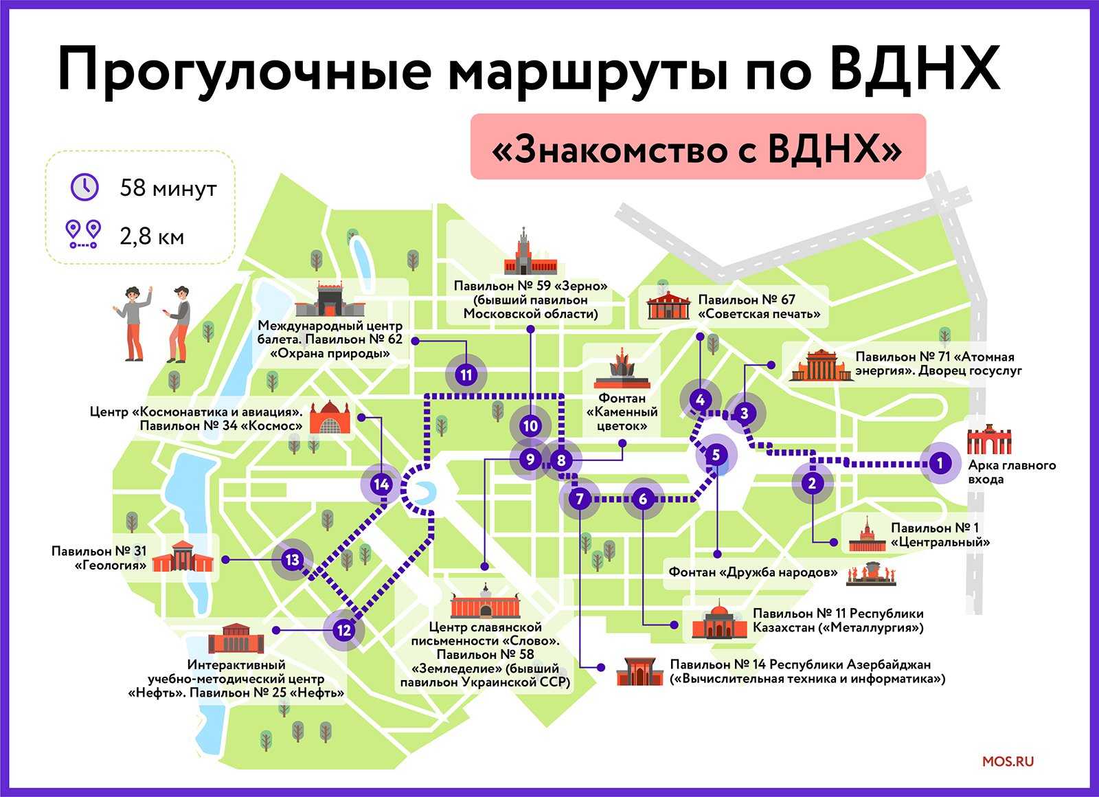 Карта парка ВДНХ В Москве