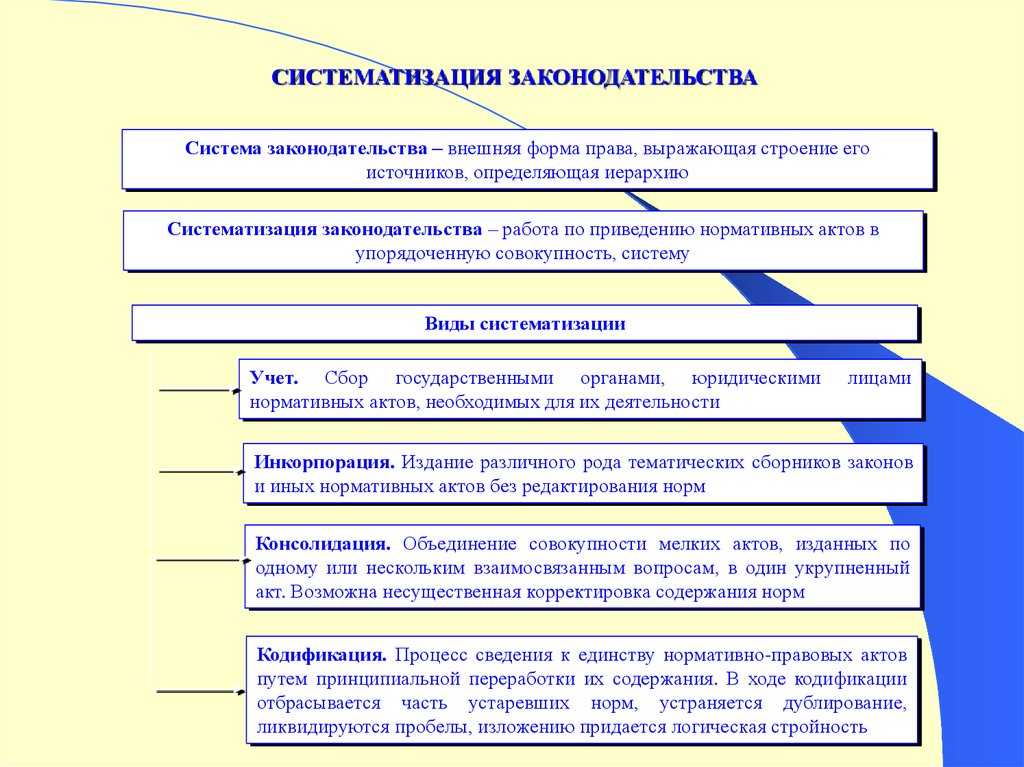 Наскальные рисунки первобытных людей: картинки, фото