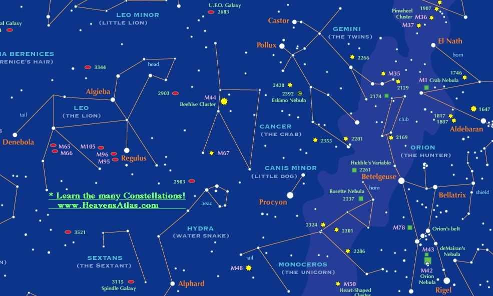 Название весенних созвездий. Известные созвездия. Все созвездия и их названия с картинками. Таблица созвездий с названиями.