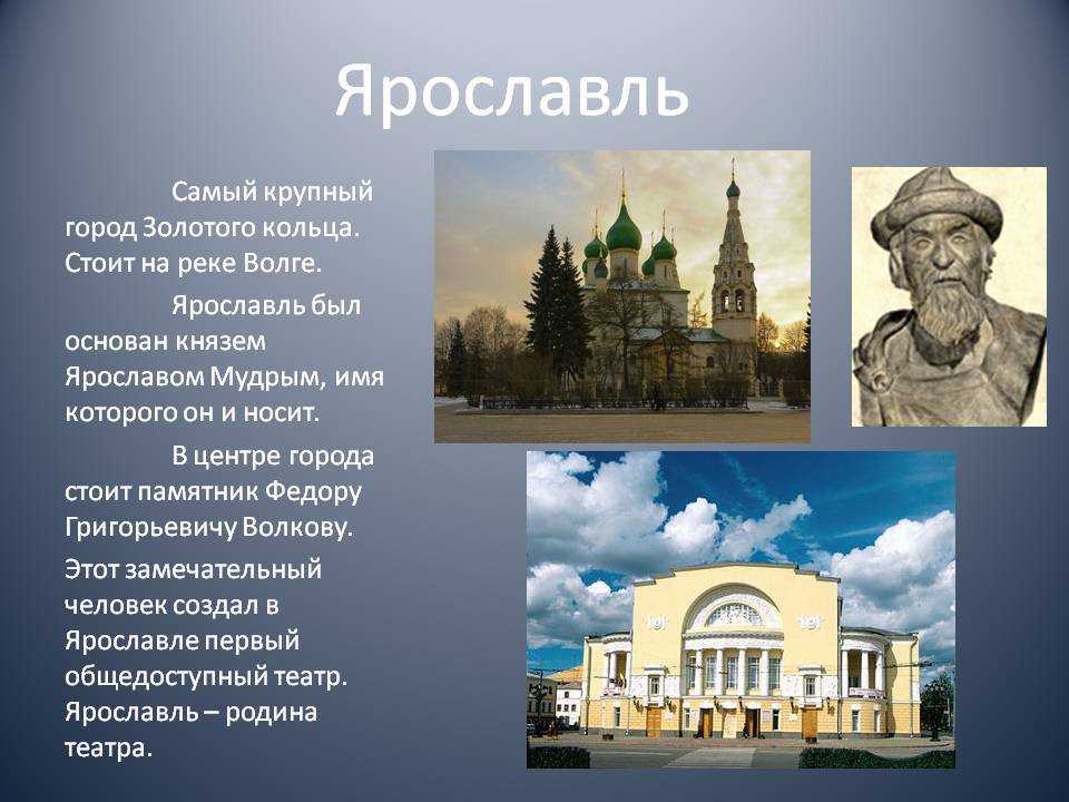 План о ярославле