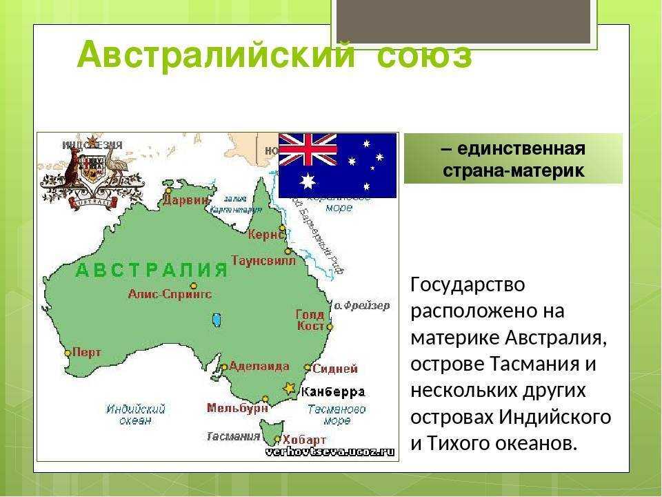 План описания страны австралия 11 класс