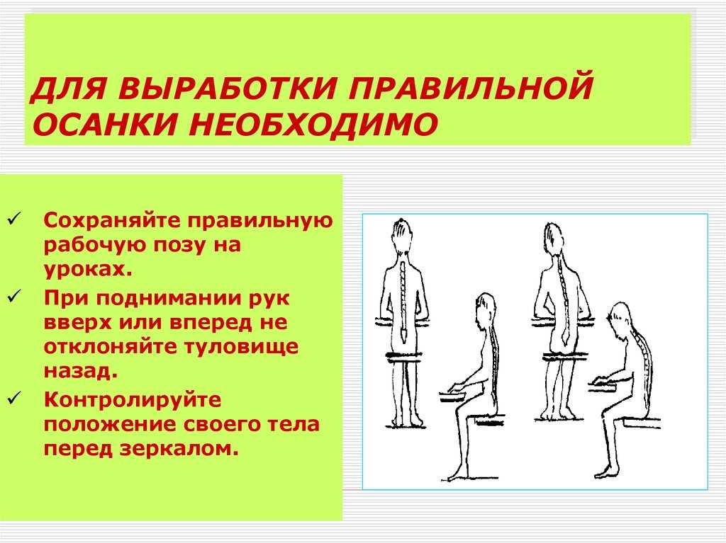 Тема осанка. Формирование правильной осанки. Правильная осанка. Профилактика правильной осанки. Сохранение правильной осанки.