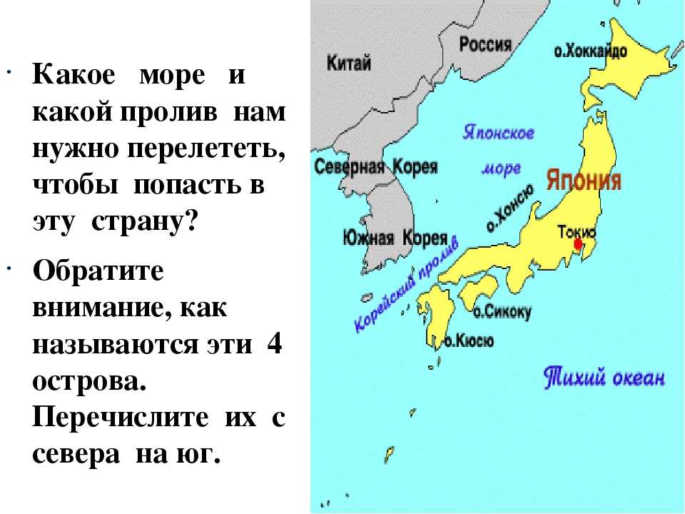 Проект по географии япония