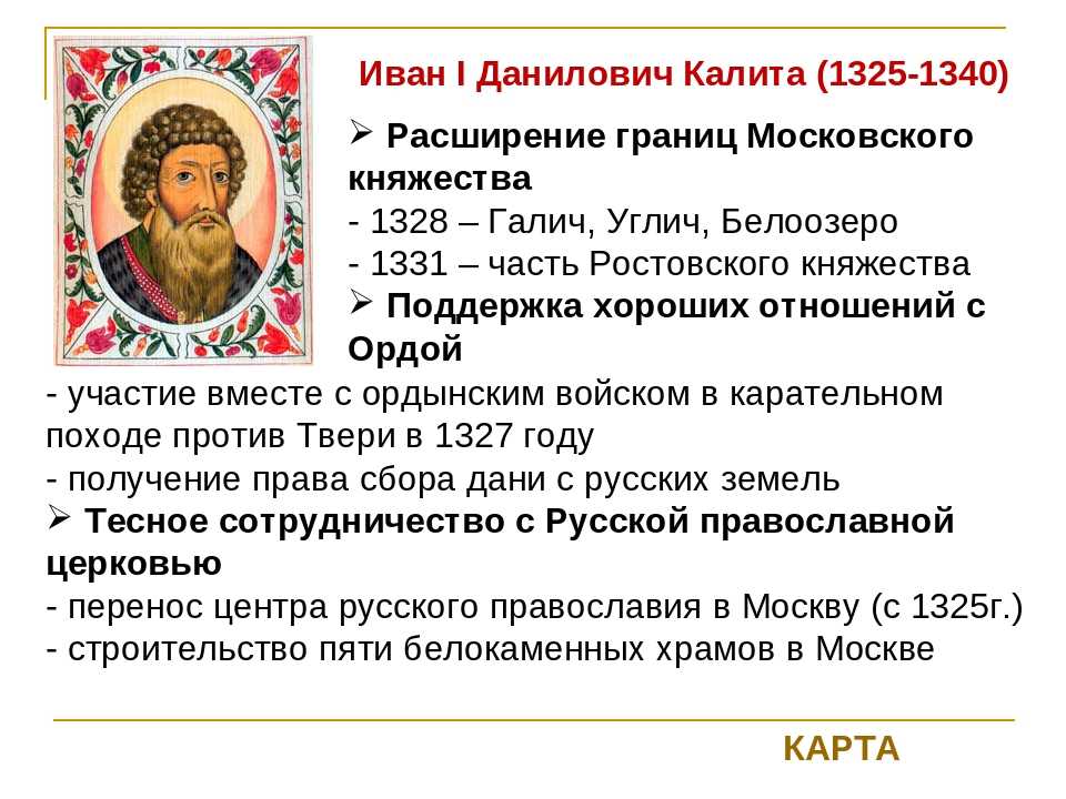 Поддержка московских князей русской православной церковью