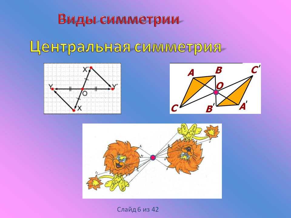 6 класс математика осевая и центральная симметрии. Центральная симментри. Центральная оксиметрия. Осевая и Центральная симметрия. Центральная симметрия примеры.