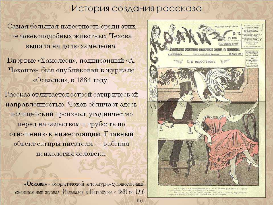 История развития радиосвязи