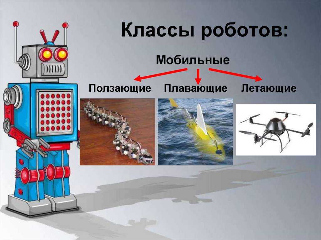 Где и как можно использовать роботов презентация