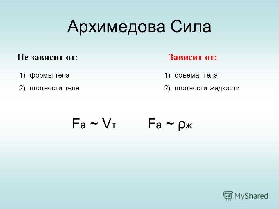 Объем погруженной части тела формула. Архимедова сила формула 7 класс. Архимедова сила зависит. Архимедова сила зависит от плотности тела. Архимедова сила зависит от.